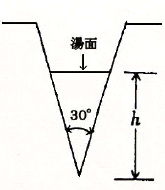 箱根温泉供給株式会社top